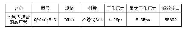 贵州气体灭火管网高压管